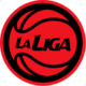 Liên đoàn Bóng rổ Quốc gia Argentina